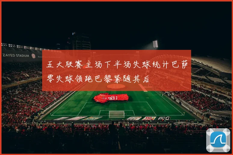 五大联赛主场下半场失球统计巴萨零失球领跑巴黎紧随其后